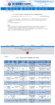 浙江树派环保甲醛检测公司空气净化产品被列入黑名单，引发行业信任危机