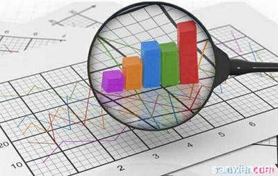 市场营销调研的定义、内容与步骤解析