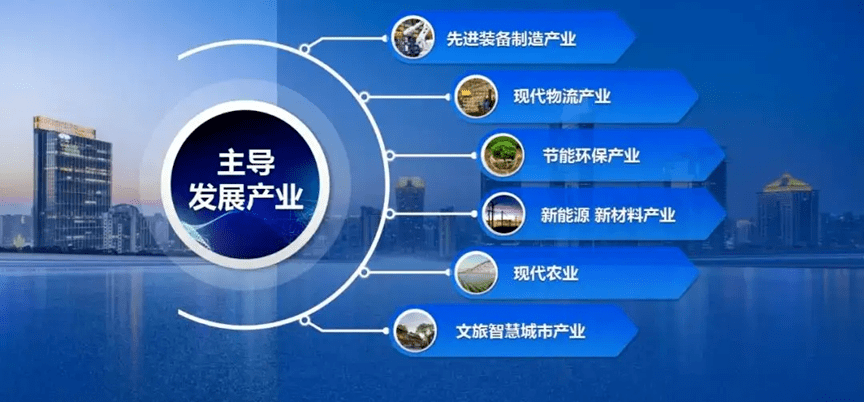 集群聚合 产业园降本增效的路径与底层逻辑——基于市场调研的分析