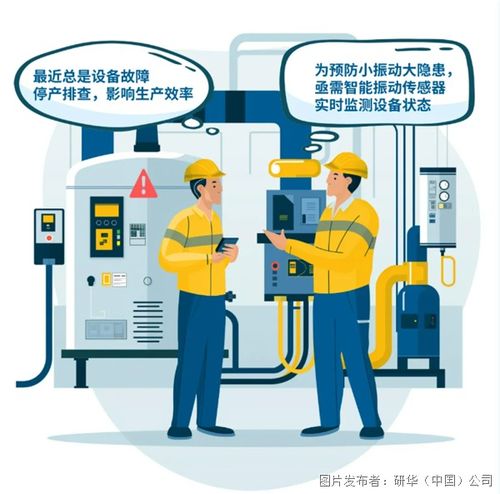 塑料加工智能化升级 Wise 2460振动传感器与空气分析测试如何协同保障空压机高效运行